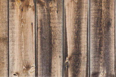 Full frame shot of wooden planks