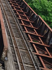 Low angle view of railroad tracks