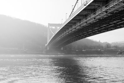 Low angle view of bridge over river against sky