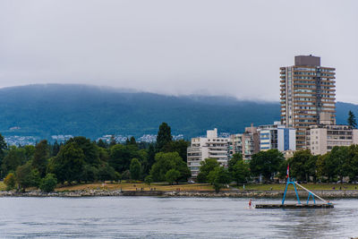 Scenic view of river by city against sky