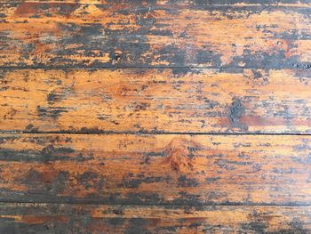 Full frame shot of weathered wall