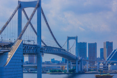 Bridge over river in city