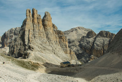 Panoramic view of rock formations