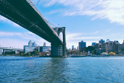 Low angle view of suspension bridge