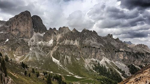 Panoramic view of rocky mountains against sky