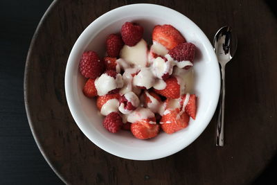 High angle view of breakfast in bowl on table