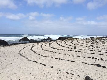 Scenic view of beach against sky