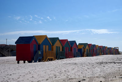 House on snow covered landscape against sky