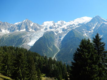 Scenic view of snowcapped mountains against clear sky