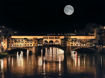 Bridge over river in city against sky at night