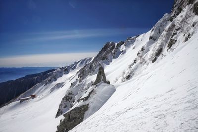 Scenic view of snow covered mountains against sky