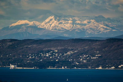 Scenic view of sea by mountains against sky