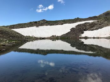 Scenic view of lake and mountains against blue sky