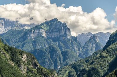Panoramic view of mountains against sky