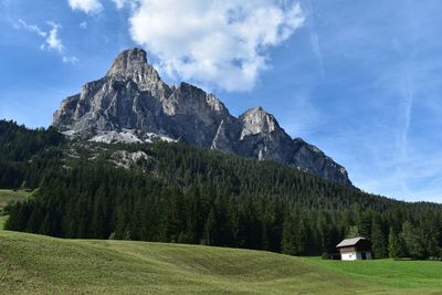 Scenic view of landscape and mountains against sky