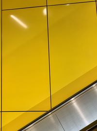 Full frame shot of yellow wall