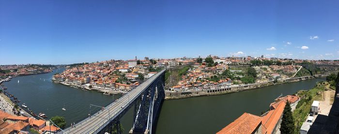 Aerial view of city against clear blue sky