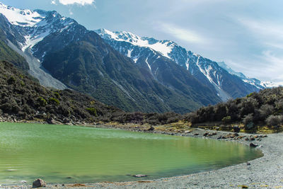 Scenic view of lake by snowcapped mountains against sky