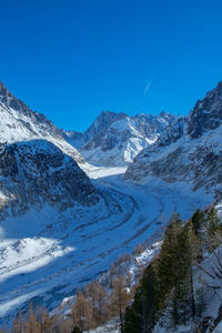 Scenic view of snowcapped mountains against clear blue sky