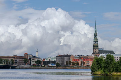 Panoramic view of buildings against cloudy sky, cityscape town