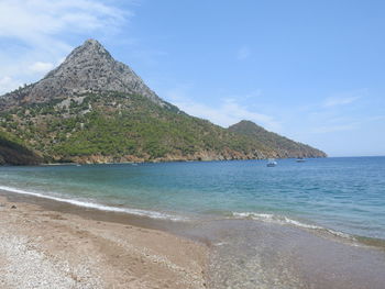 Scenic view of sea and mountains against sky