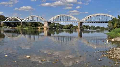 Bridge over river against sky