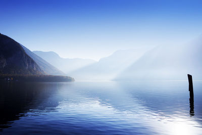 Scenic view of lake against clear sky