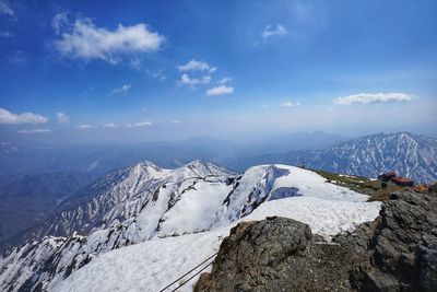 Scenic view of snowcapped mountains against sky