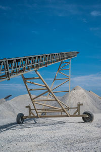 The gravel pit at glatved beach