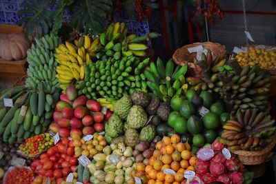 Full frame shot of fruits for sale