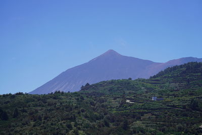 Scenic view of mountains against clear blue sky