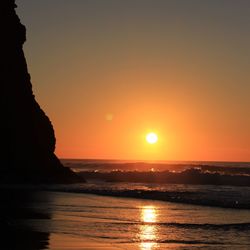 Scenic view of sea at sunset