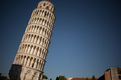 Low angle view of historical building against sky