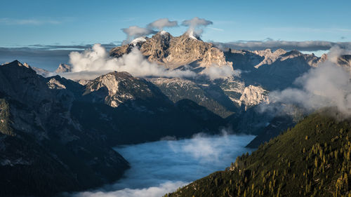 Panoramic view of snowcapped mountains against sky