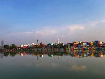 Scenic view of lake against sky