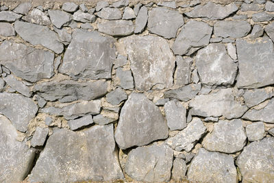 Full frame shot of stone wall