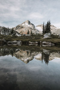 Alpine mountain scene reflecting in calm tarn