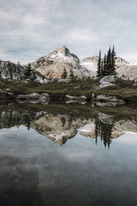 Reflection of snowcapped mountain in lake against sky