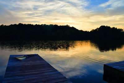 Scenic view of lake against sky during sunset