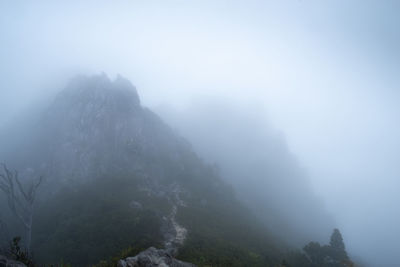 Scenic view of mountains against sky during winter