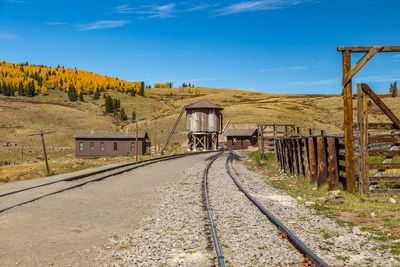 Railroad track amidst landscape against sky