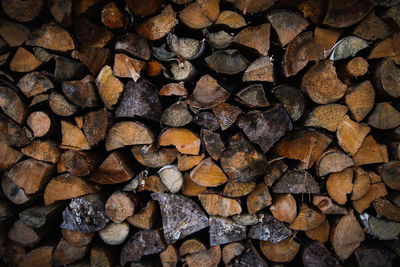 Full frame shot of firewood