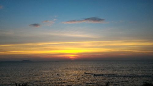 Scenic view of sky during sunset