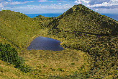 Scenic view of landscape against sky