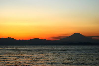 Scenic view of sea during sunset