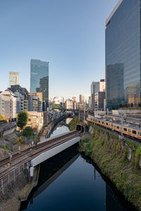 Bridge over river in city against clear sky