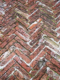 Full frame shot of brick wall
