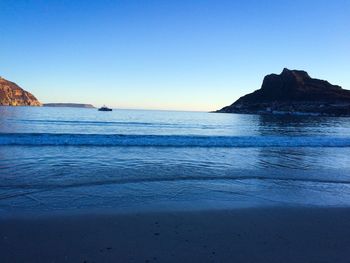 Scenic view of sea against clear sky