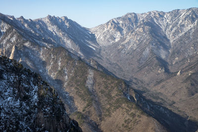 Scenic view of mountains