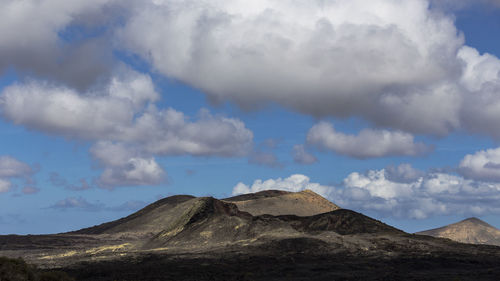 Low angle view of mountain against cloudy sky